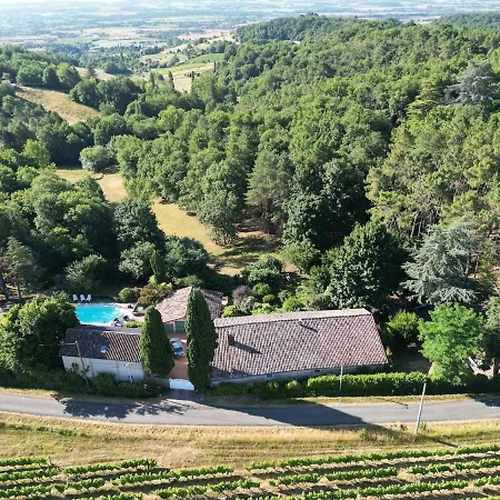 Lo Canto - Piscine & - Pres D'albi Et Cordes * Гайак